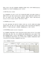 경제통합의 개념-3