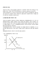 국제수지 조정-2