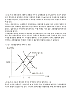 국제수지 조정-3