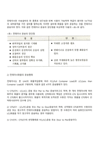 국제운송-6