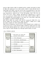 무역계약의 성립과 거래조건-4
