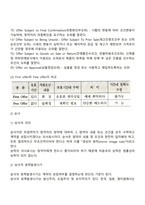 무역계약의 체결-7