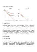 무역의 발생원인과 이익-6