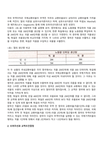 무역의 발생원인과 이익-7