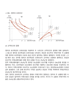 무역의 발생원인과 이익-9