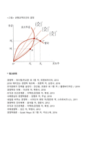 무역의 발생원인과 이익-10