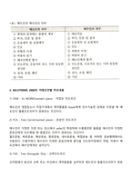 정형의 무역조건-3