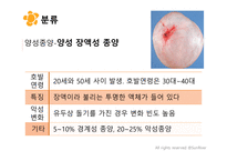 여성실습 난소낭종 케이스 (PPT 자료)-15