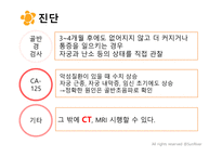 여성실습 난소낭종 케이스 (PPT 자료)-20
