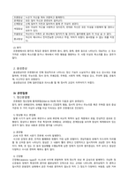 정신간호학실습 정신분열증 (조현병) 케이스스터디-4