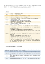 정신간호학실습 정신분열증 (조현병) 케이스스터디-9