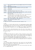 정신간호학실습 정신분열증 (조현병) 케이스스터디-11