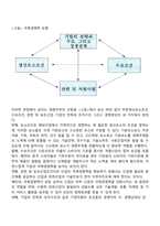 새로운 무역이론-7