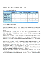 세계화와 자유무역-7