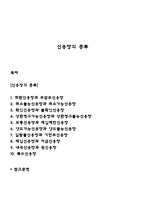 신용장 종류-1