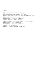 리스크관리 기본원칙-6