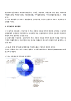 무역보험-4
