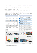 폐배터리 재활용 산업전망과 해결과제 [폐배터리,재활용,배터리 재활용,배터리 재사용]-4