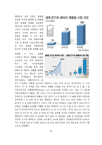 폐배터리 재활용 산업전망과 해결과제 [폐배터리,재활용,배터리 재활용,배터리 재사용]-10