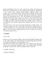 인터넷무역과 EDI-4
