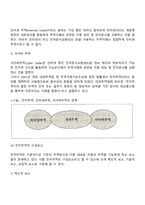 전자무역의 의의-3