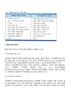 해외시장조사-3