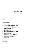 신용장의 종류-1