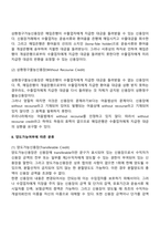 신용장의 종류-6