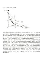 외부경제모형-3
