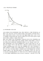 외부경제모형-4