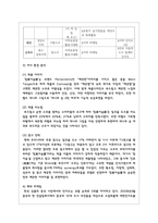 우리나라의 장수 제품 중에서 한 가지를 선정하여, 그 제품이 성공하기까지의 마케팅 전략을 설명-4