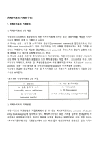 국제수지표의 기재와 구성-2
