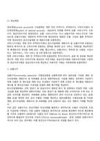 국제수지표의 기재와 구성-5