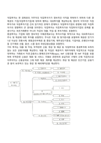 국제수지표의 기재와 구성-10