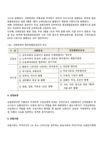 무역서류-6