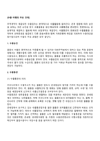 [무역학개론] 수출 이행의 주요 단계-2