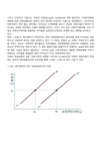 국제수지의 조정과 정책-7