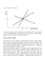 국제수지의 조정과 정책-8