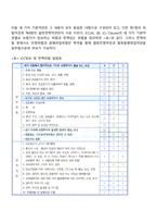 [무역학] 해상보험-10