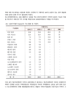 국제통화제도-12