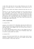 전자무역 인프라-5