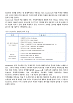 무역계약의 제 조건-8