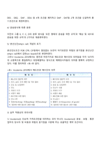 무역계약의 제 조건-10
