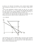 무역정책-5