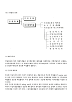 외환과 무역결제-6