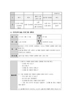 [아동건강교육]보육시설의 기본적인 안전교육 중에서 만 5세를 대상으로 현장에서 적용 가능한 실제 프로그램을 작성하시오.-4