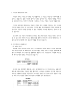 [경영학개론] - 통한 기업의 성공, 실폐사례를 조사해 보고 성공과 실패의 요인-2