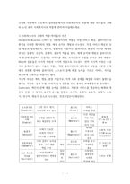 고령화 사회에서 노인복지 실천현장에서의 사회복지사의 역할에 대한 학자들의 견해와 노인분야 사회복지사의 역할에 대하여 서술해보세요-1