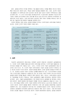국제경영_글로벌경영의 정치적, 문화적 환경에 대해 논하시오-6