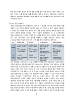 K방산 현황, 성공요인 및 향후 해결과제[K방산,방산,국방비,무기수출,무기,자주포]-3